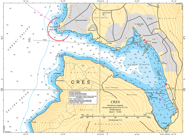 Panel Cres